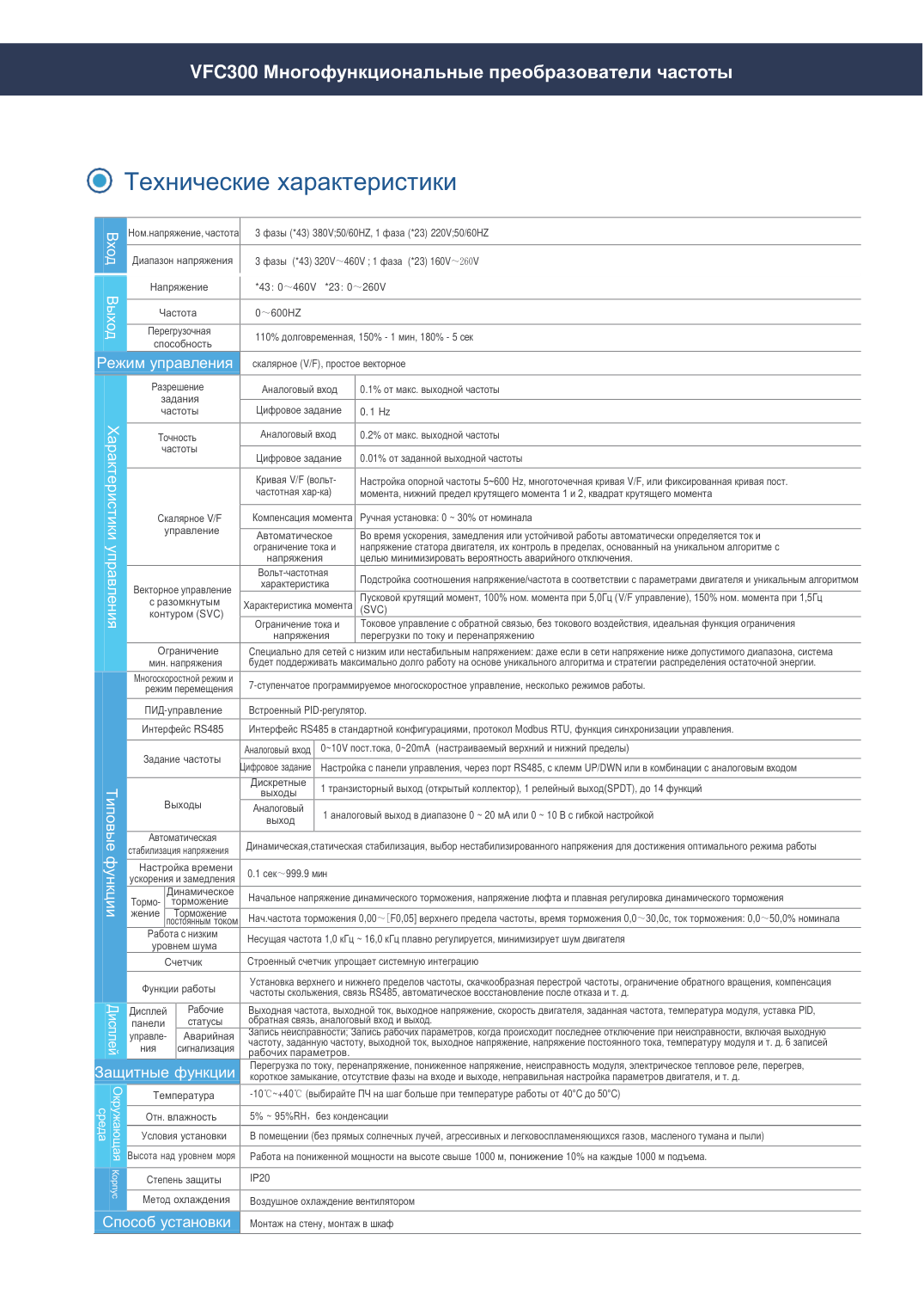 Частотный преобразователь SPUTNIK VEMAX VFC300-005-G43, 5,5 кВт, 380 В 3ф