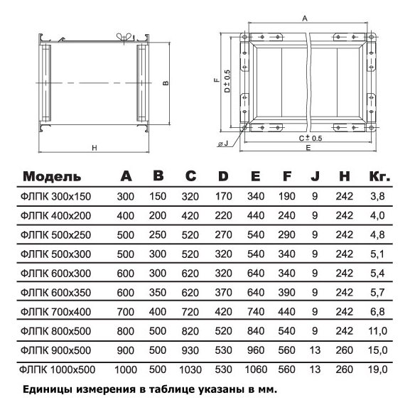 ФЛПК-900x500 фильтр кассетный с фильтрующей вставкой EU4