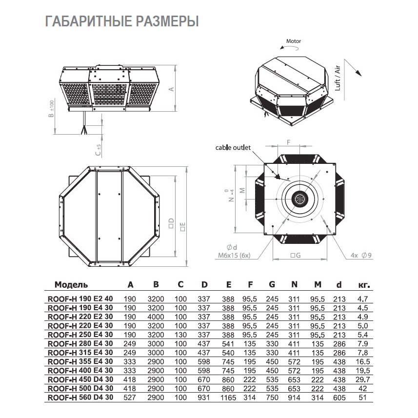 ROOF-H-220 E4 30 вентилятор крышный