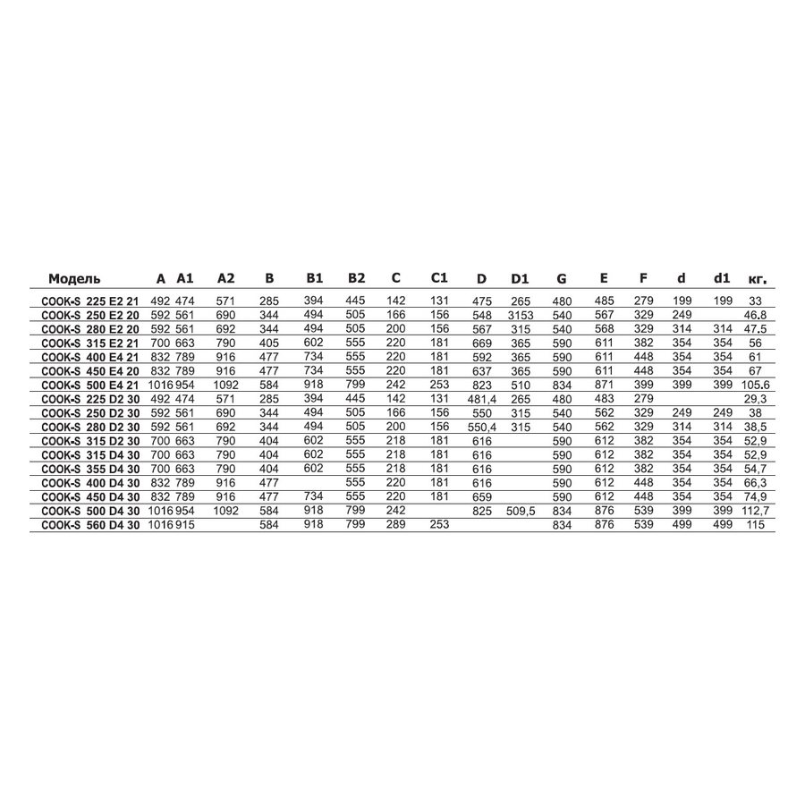 COOK-S-560 D4 40 вентилятор вытяжной кухонный