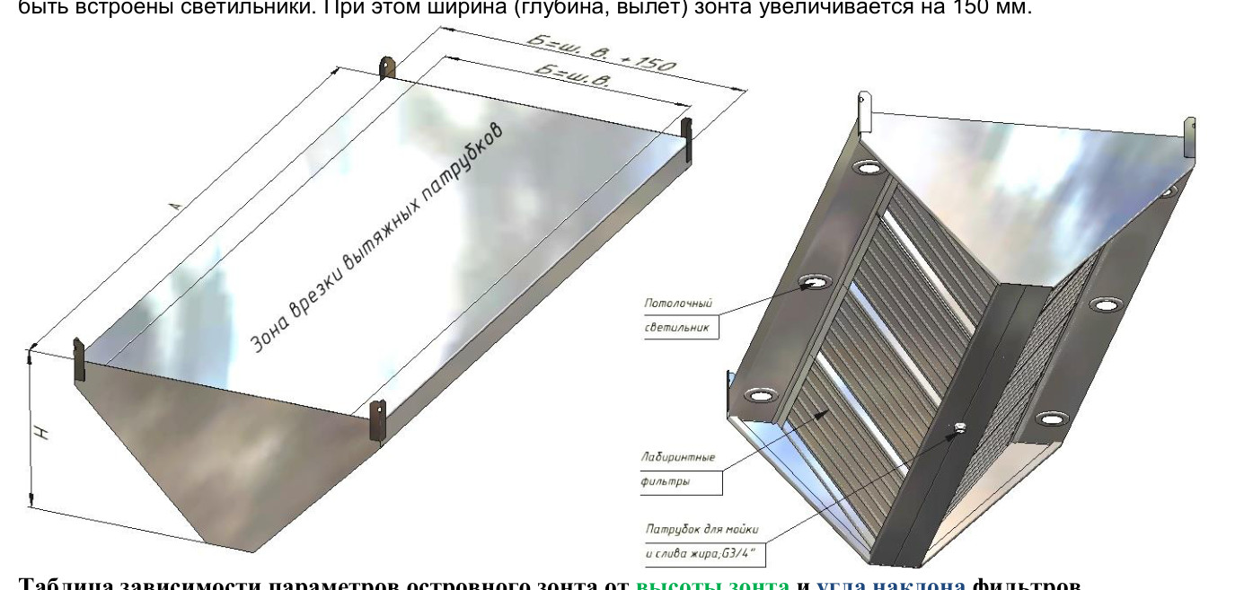 Вытяжной островной зонт ВЗ-2