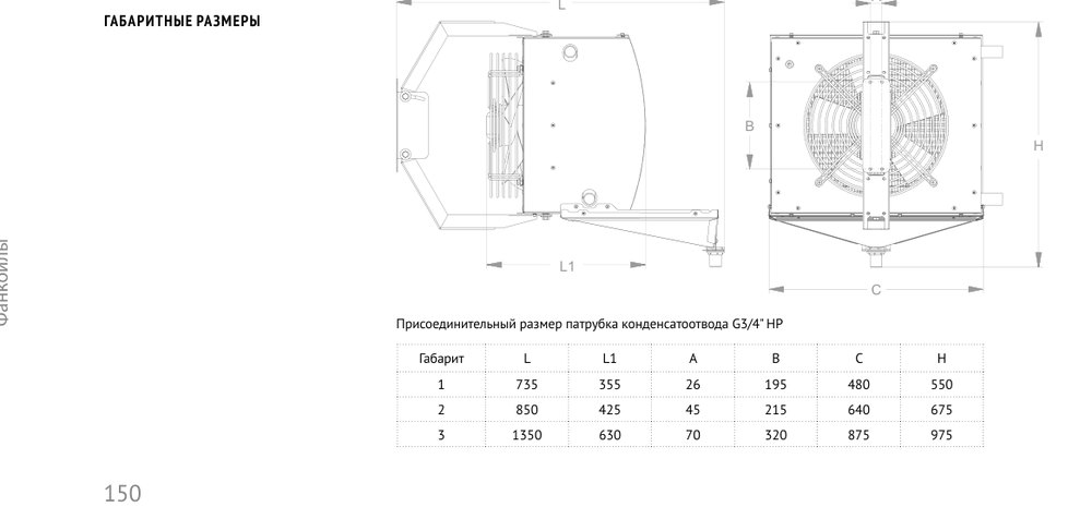 Фанкойл КЭВ-6Ф4ПМП Тепломаш