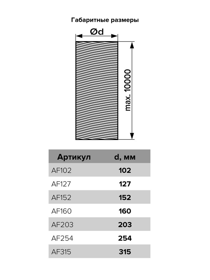 Воздуховод AF D152 70 мкм армированный L10м мет.пленка ERA PRO