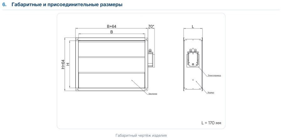 Клапан воздушный оцинкованный ПВКО-У-УСЛ (утепленный, усиленный)