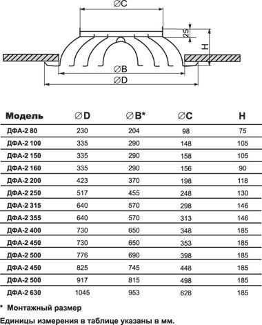 ДФА-595х595/350 new диффузор веерный — Габаритные размеры