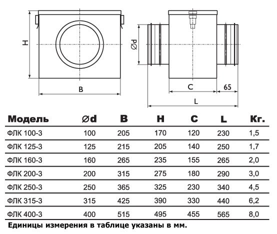ФЛК-160 фильтр — Габаритные размеры