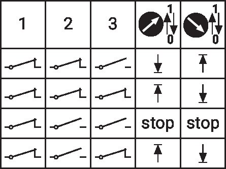 SH230A300 — Схема подключения